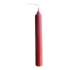 Pillar Candles Flameless And Scented
